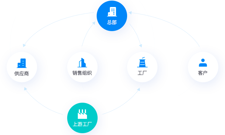 081606213hz多组织y.png 081606213hz多组织y.png