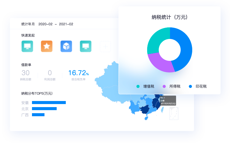 08100738p4税务5s.png 08100738p4税务5s.png