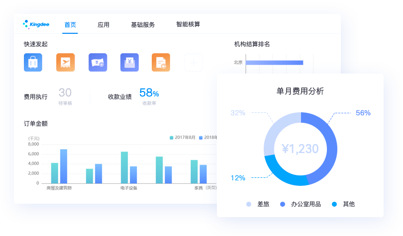 08101234es会计qt.png 08101234es会计qt.png